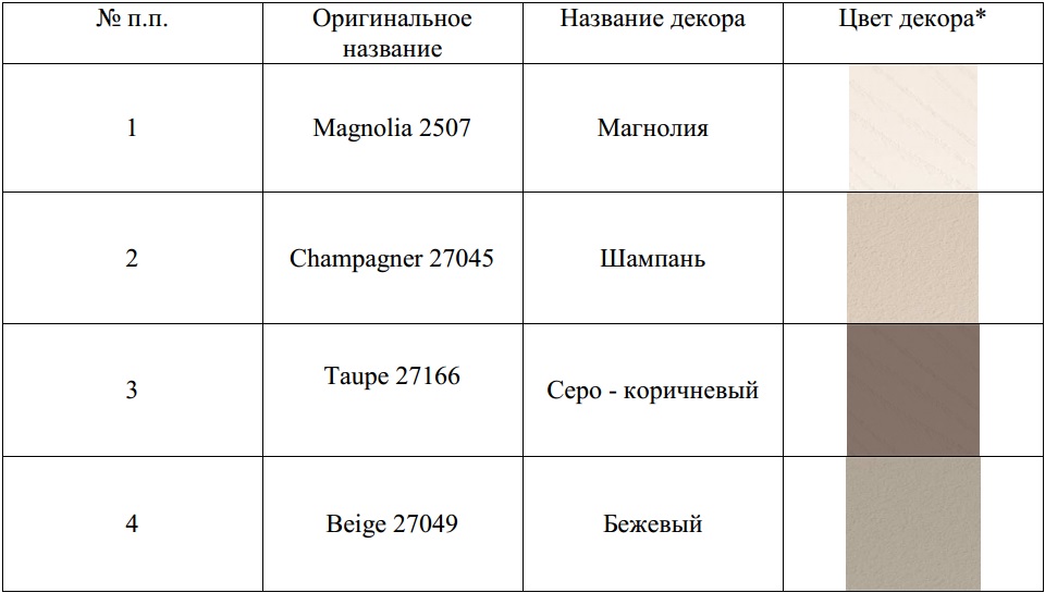 Тона из коллекции Ultramatt