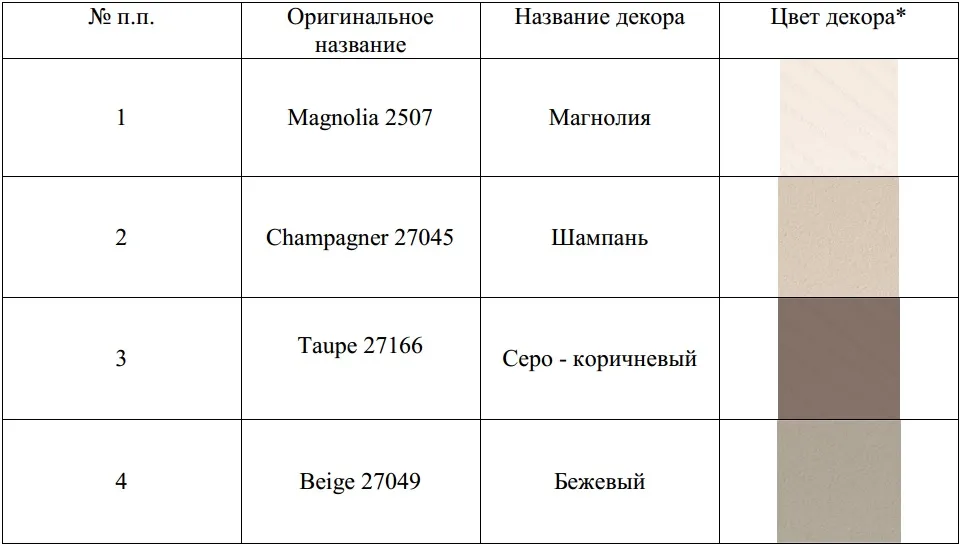 Тона из коллекции Ultramatt